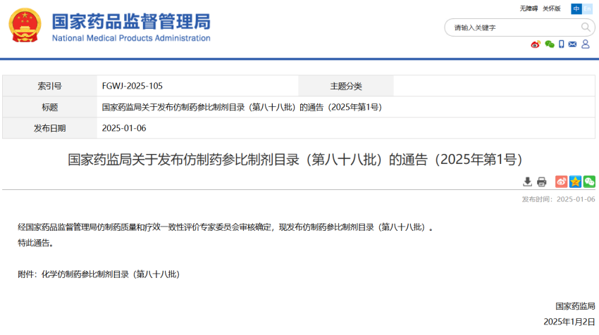 仿制药参比制剂目录（第八十八批）